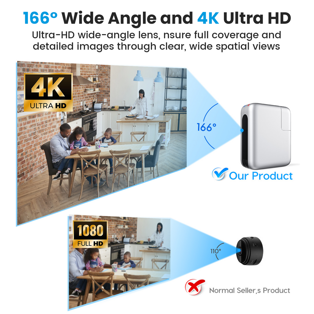 4K Spy Camera Charger | WiFi Hidden Camera - Myhiddeneyes